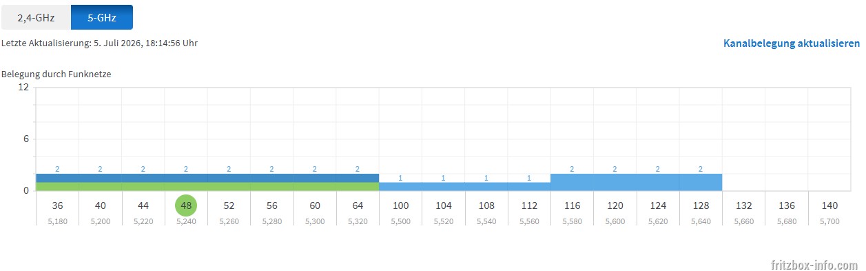 5ghz.png
